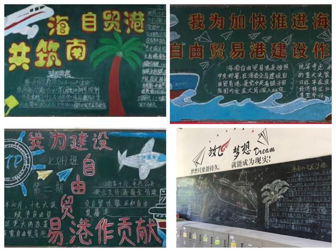 Δ我为加快海南自由贸易港建设作贡献黑板报宣传.