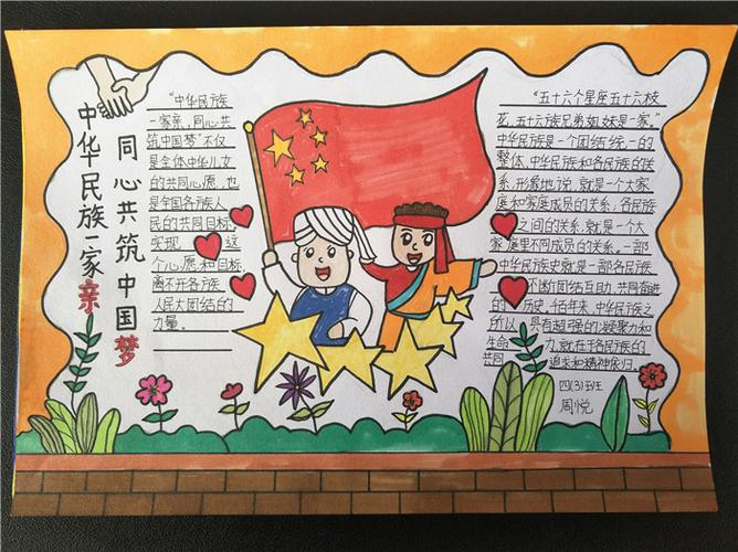 2第二张1第一张铸牢中华民族共同体意识手抄报怎么画