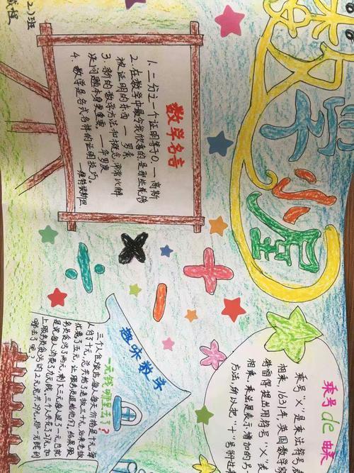 趣味数学多彩生活---泗洪县第一实验学校四年级数学手抄报