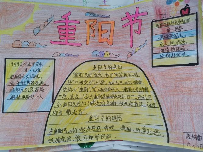 1班重阳节手抄报汇集 写美篇重阳节是中国传统节日节期为每年农历