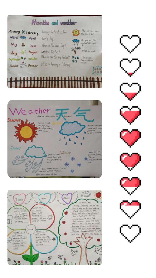 四年级的孩子们学习了months and weather制作了手抄报录制了小