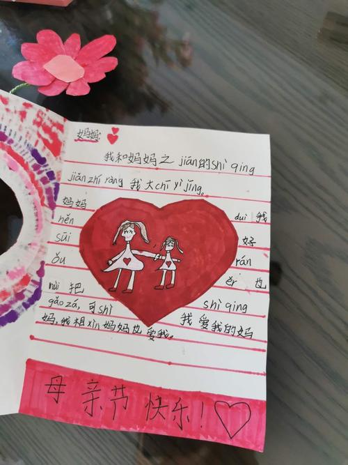 王晨熹小朋友送给妈妈的贺卡稚嫩的写下对妈妈的爱