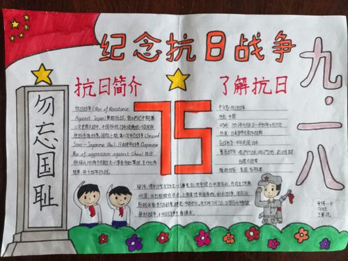 抗战胜利75周年主题手抄报 写美篇伟大的中华人民共和