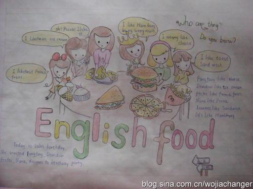 英语food手抄报写作等综合能力天台小学四年级开展了以food为主题的
