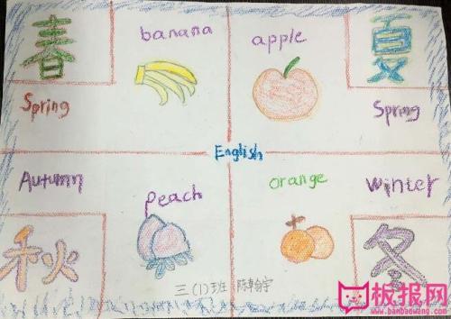 做三年级英语水果手抄报 三年级英语手抄报
