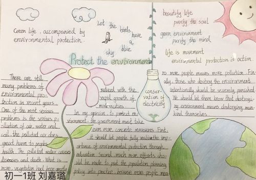 英语网课成果展示  七年级学生环保主题手抄报设计 王晓燕制作