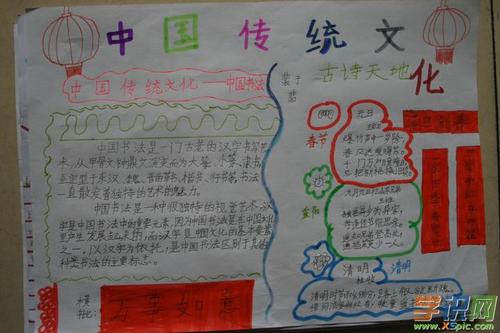 以下是学识网小编精心整理的中国传统文化手抄报模板的相关手抄报