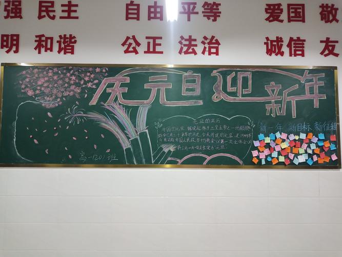 华中师范大学附属清丰高级中学2019级乙部迎新年庆元旦黑板报展示