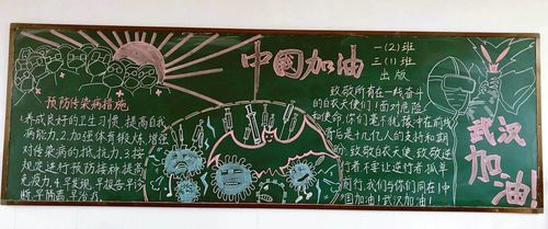 张黄镇横山小学举行疫情防控 人人有责教室黑板报评比活动