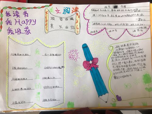 刘志丹红军小学四年级4班举办美文阅读读书活动手抄报展评
