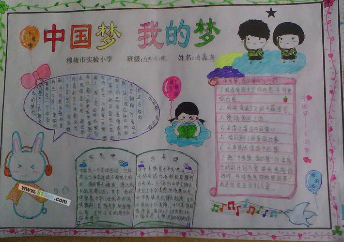 六年级中国梦我的梦手抄报资料 我的中国梦一 梦想周而复始