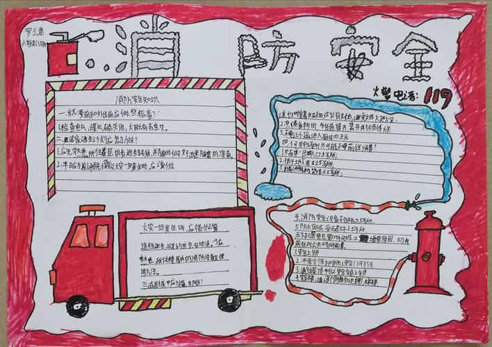 松林小学开展消防安全主题手抄报评比活动