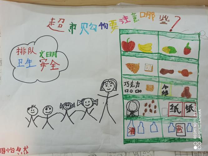 香港新弘正国际教育集团西区欢乐岛幼儿园果三班'超市购物'手抄报