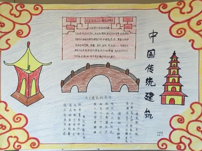 中国传统建筑手抄报传统文化手抄报