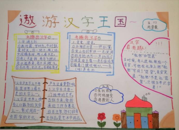 写中国字 做中国人 承中国魂冀英三小五年级组语文手抄报遨游