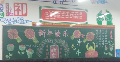 潢川县马祖常学校举行2021年庆元旦 迎新年主题黑板报评比活动