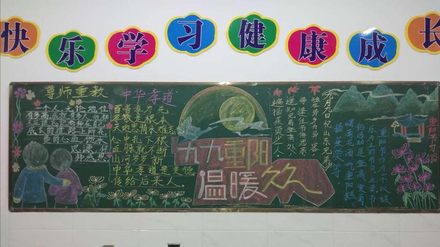 班级的黑板报让我们了解重阳节的有关习俗.