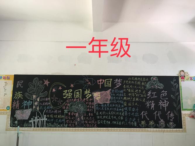南圣中心学校庆七一黑板报展示活动剪影