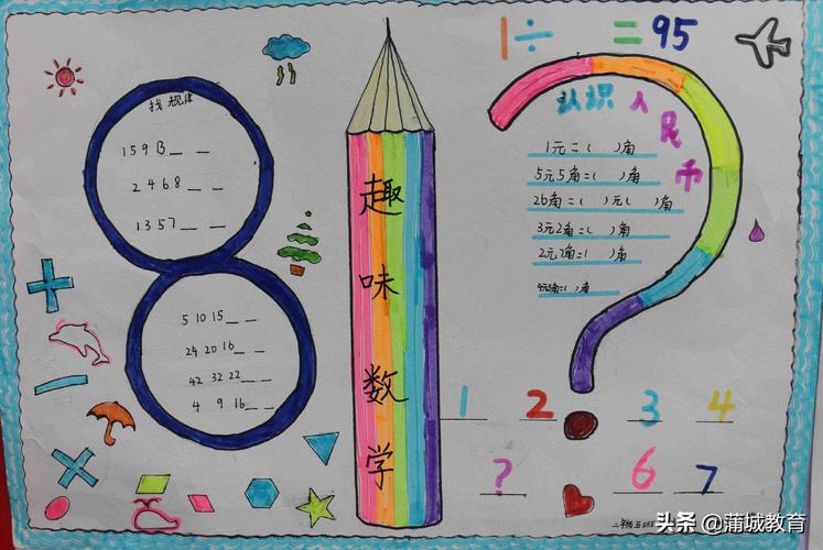 数学故事三四年级蒲城县南街小学开展数学手抄报展示活动思维导图