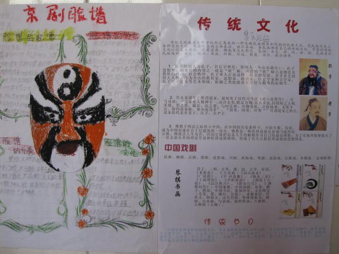 中国优秀传统文化手抄报图片弘扬传统文化手抄报图片传统文化手抄报