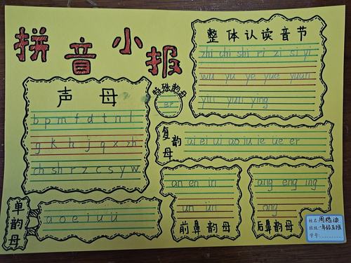 那就是动手制作一份关于汉语拼音复习的手抄报允许孩子们用
