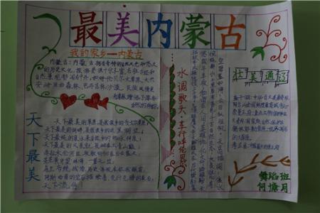 庆祝内蒙古自治区成立70周年手抄报