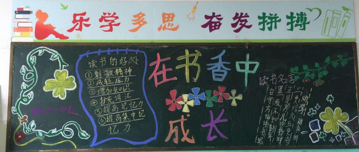 亳州市黉学小学部少先大队组织开展了以书香校园为主题的班级黑板报