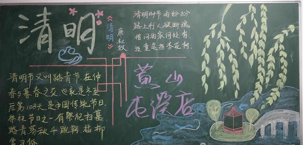 安徽省区皖南区域清明节黑板报宣传