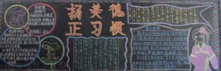 《争当美德少年黑板报图片》正文    中国的传统美德是东方文化的一种