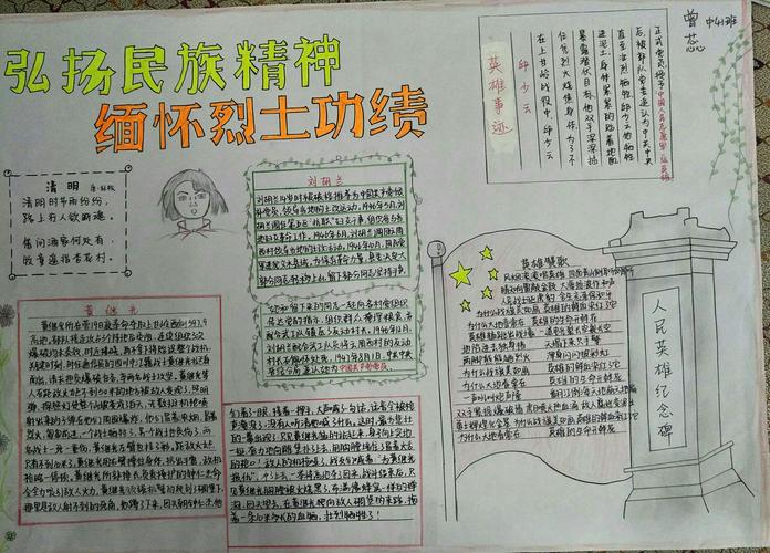 手抄报展示 写美篇清明节是我国的最重要的传统祭祀节日中华民族历史