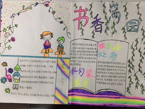 朝阳小学四年级二班读书节主题手抄报