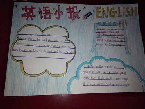 年级英语手抄报活动my family 写美篇  为了培养孩子们的英语学习