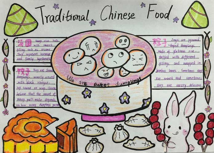 中学高二英语组主办了以中国传统节日与美食为主题的手抄报特色活动