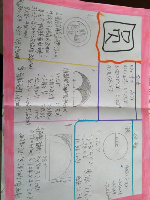 圆的手抄报简单又漂亮圆的手抄报简单又漂亮数学六年级