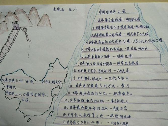 蒲公英中队中国古代世界之最手抄报