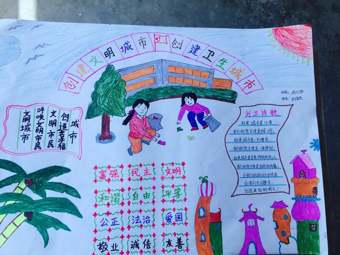 上饶市第六小学创国卫手抄报评比活动4月2日创卫工作动态