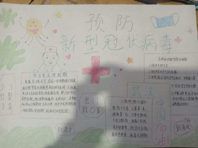 礼泉县实验初级中学七年级三班抗疫情我们在行动手抄报展示