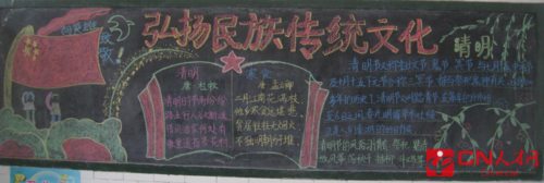 关于中国传统文化黑板报图片大全