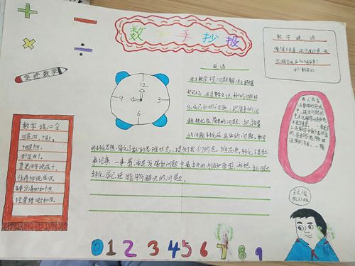 其它 四年级下册数学手抄报 写美篇  眨眼一个学期又到期末感谢孩子
