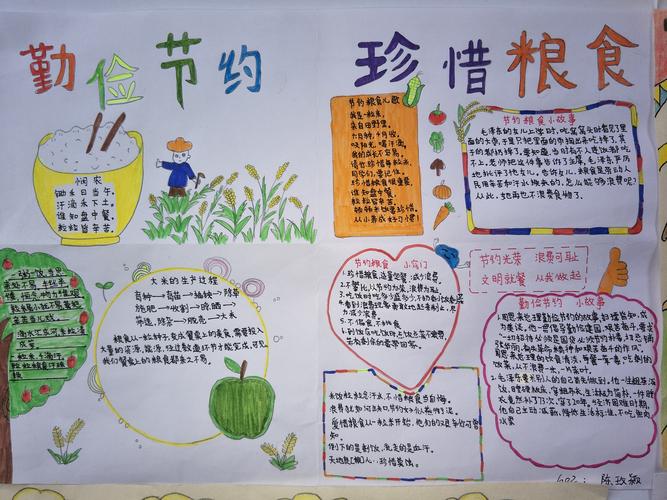 曲江镇中小学举行勤俭节约珍惜粮食为主题的手抄报大赛