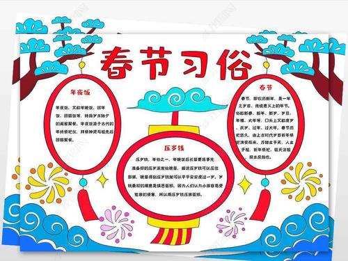  wt511春节习俗电子手抄报模板作品详情上传时间 05 1749