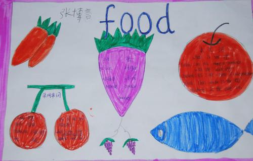 资料简易的英语食物手抄报三年级英语以食物为主题的手抄报三年级