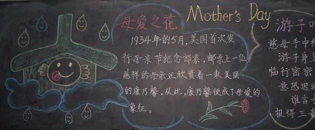 黑板报设计小图案简单关于母爱简单的黑板报设计图