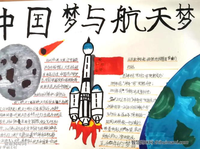 中国梦与航天梦手抄报绘画