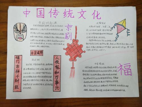 七七班中国传统文化手抄报优秀作品展 写美篇中华民族历史源远流长