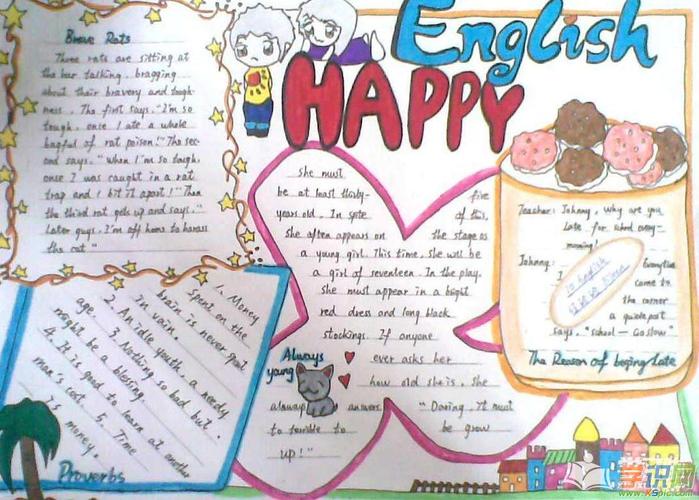 小学生英语手抄报图片快乐学英语