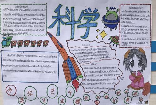 下面是我班部分学生的手抄报美 写美篇张紫涵同学的科学世界