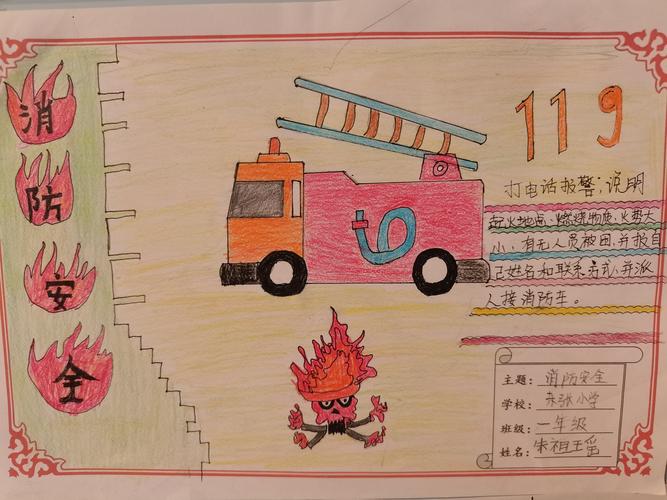 消防安全记心中东张小学一年级消防安全手抄报 写美篇   