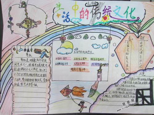 小学生生活中的传统文化的手抄报 传统文化的手抄报