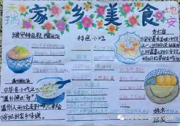 有关许昌传统美食的手抄报节约粮食的手抄报